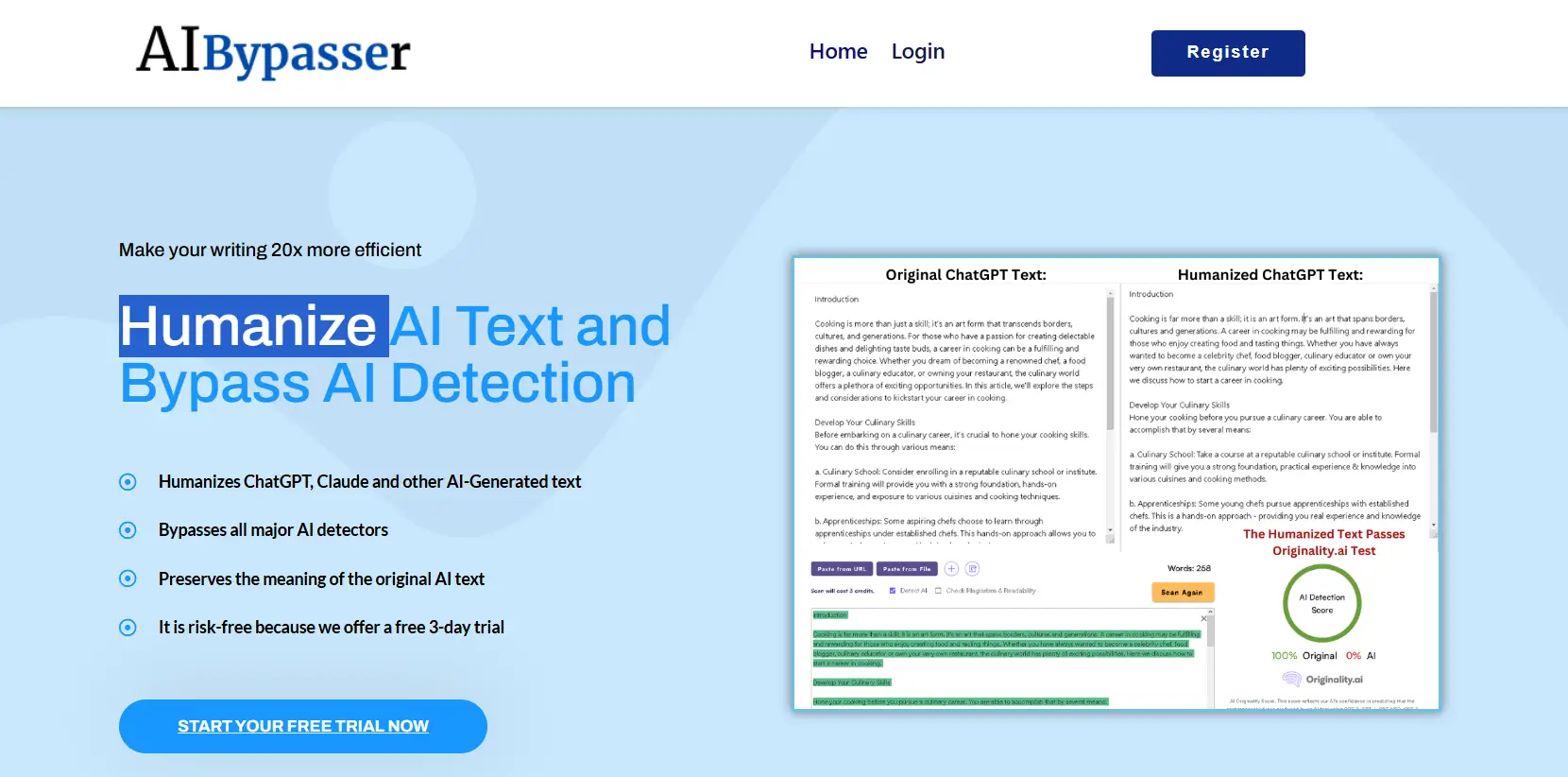 AIBypasser AI Text Humanizer