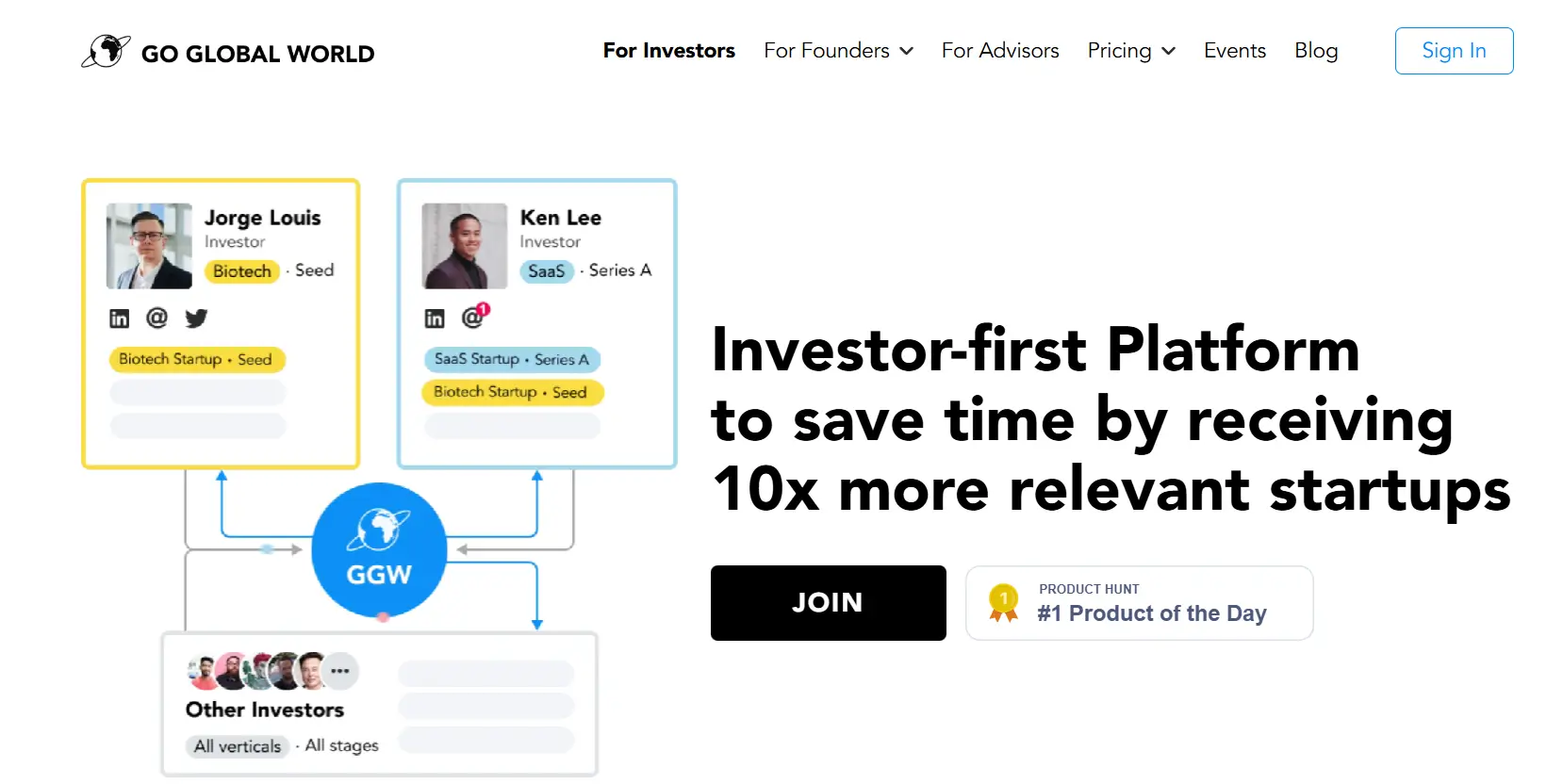GoGlobal.World – AI Matchmaking for Investors and Startups