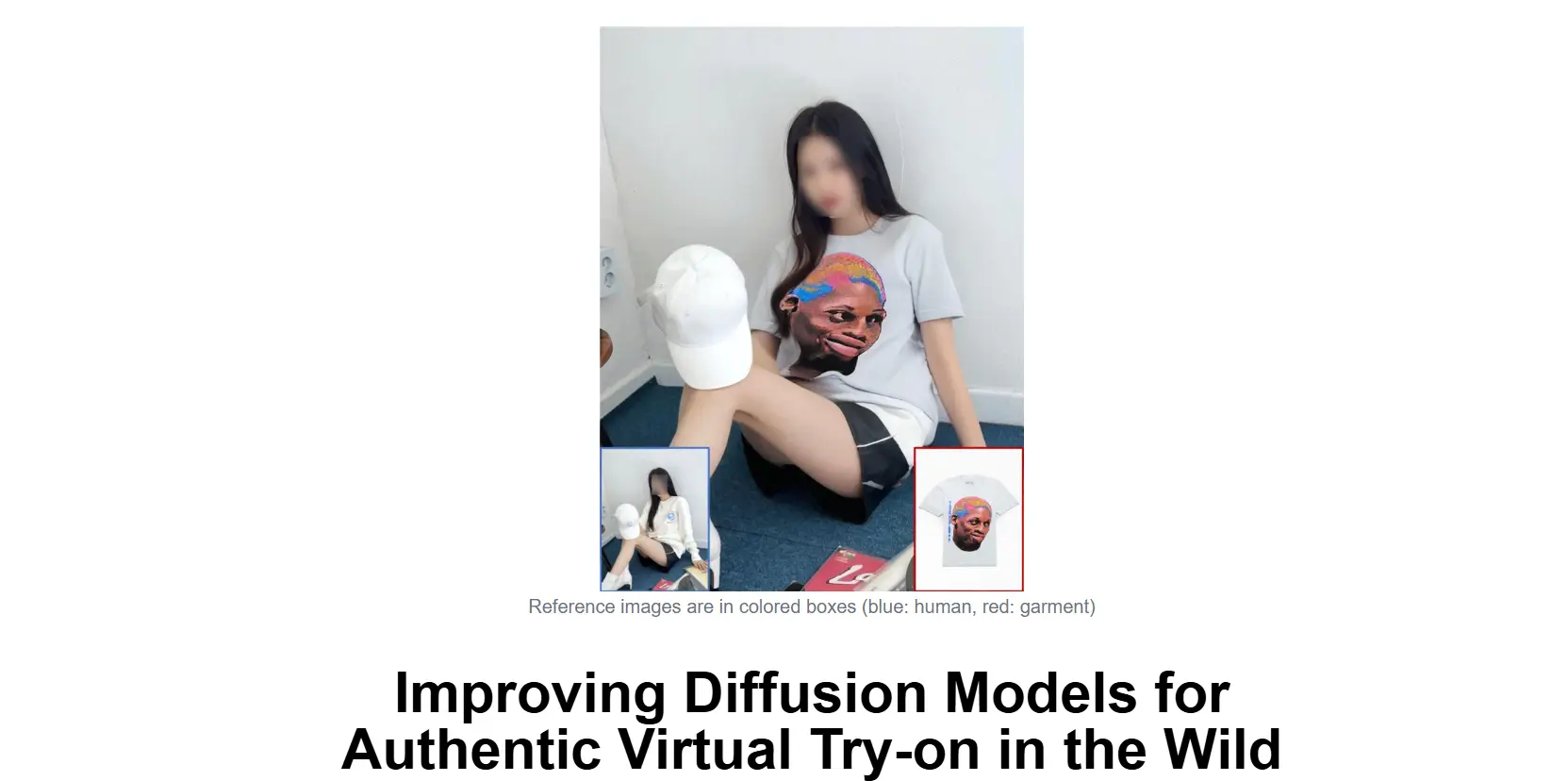 IDM VTON - Your Gateway to the Future of Fashion