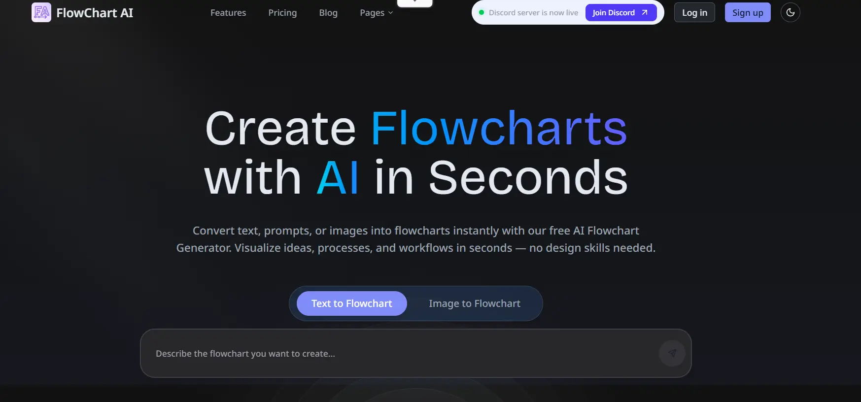 AI Flowchart Maker | Best AI Flowchart Generator Online